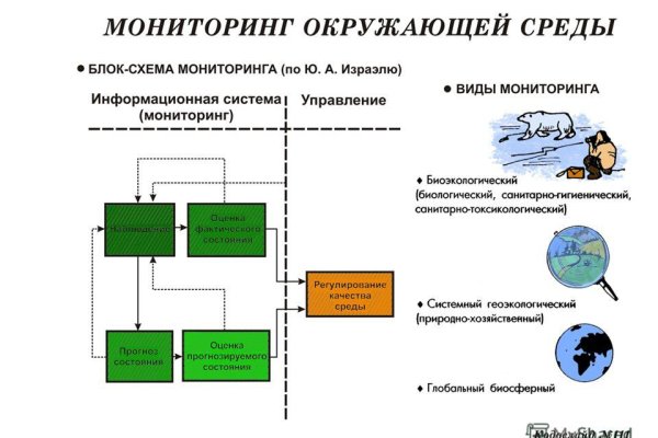 Кракен ссылка маркет